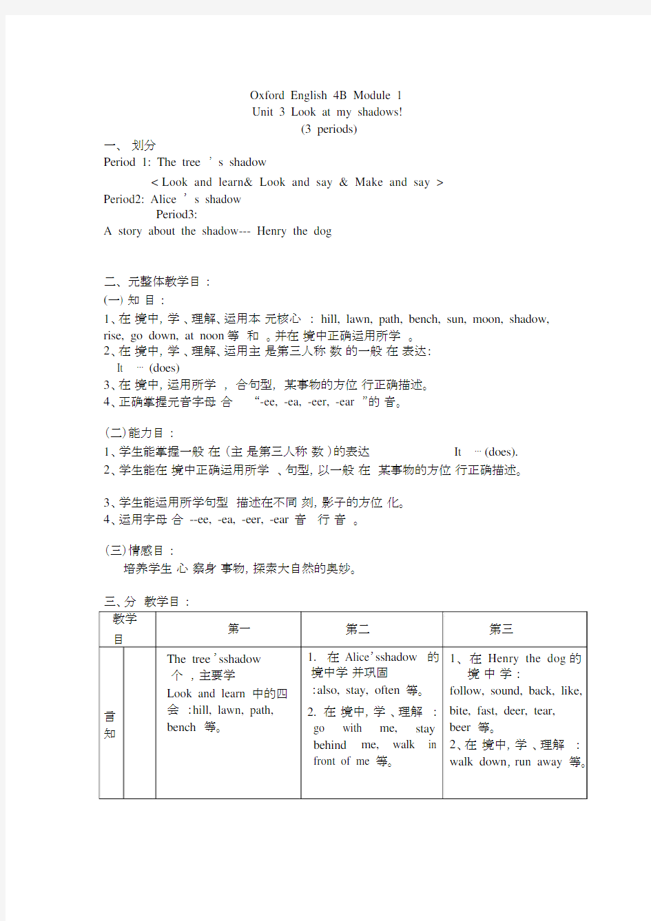 上海版小学牛津英语4BM1U3教案.docx