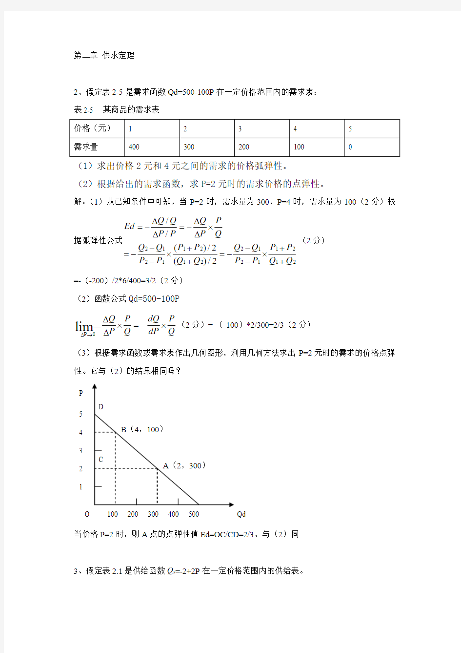 微观经济学供求定理例题