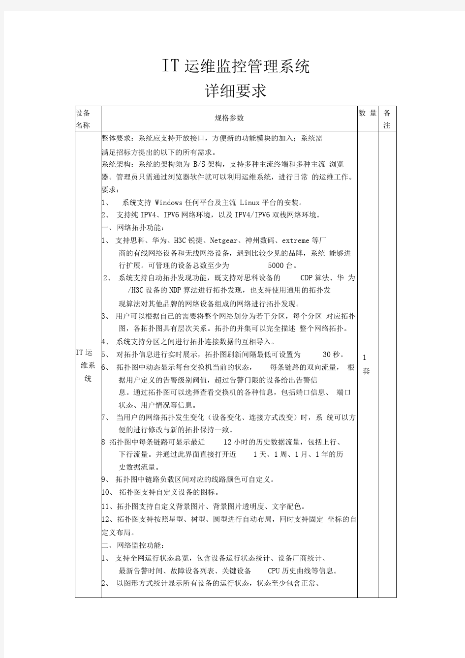 IT运维监控管理系统