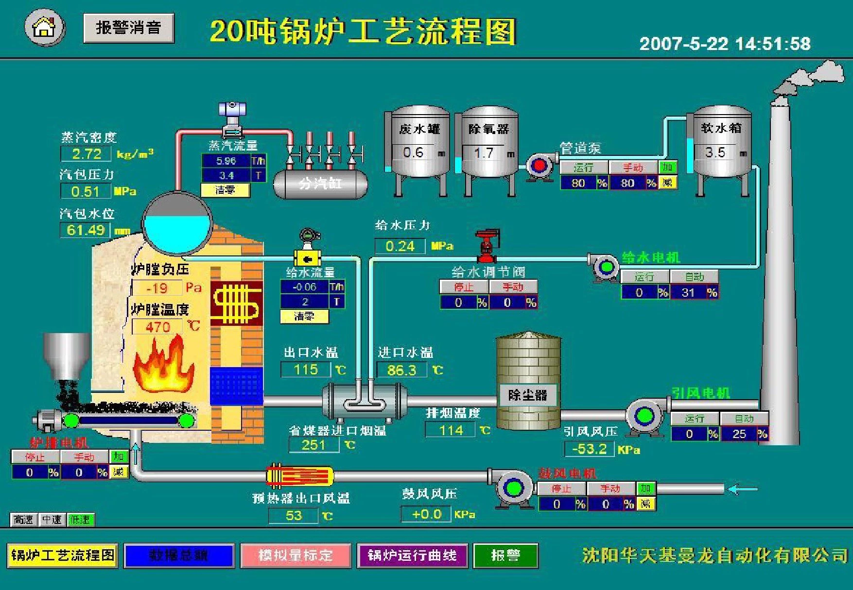 锅炉生产工艺流程图2