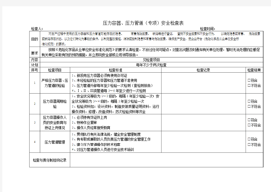 压力容器、压力管道专项安全检查表