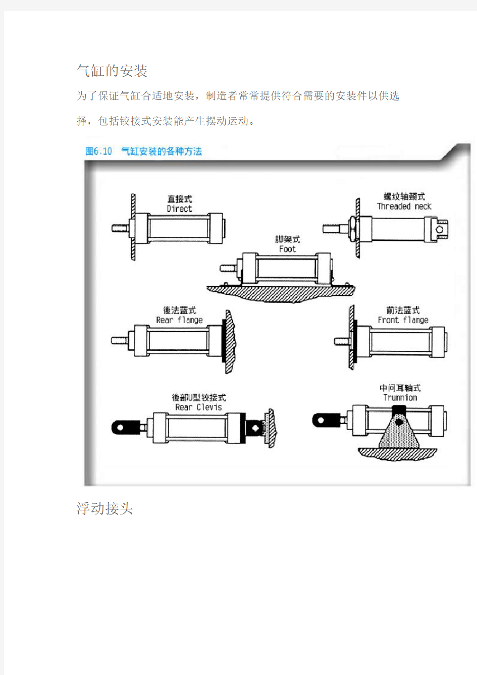 汽缸的设计