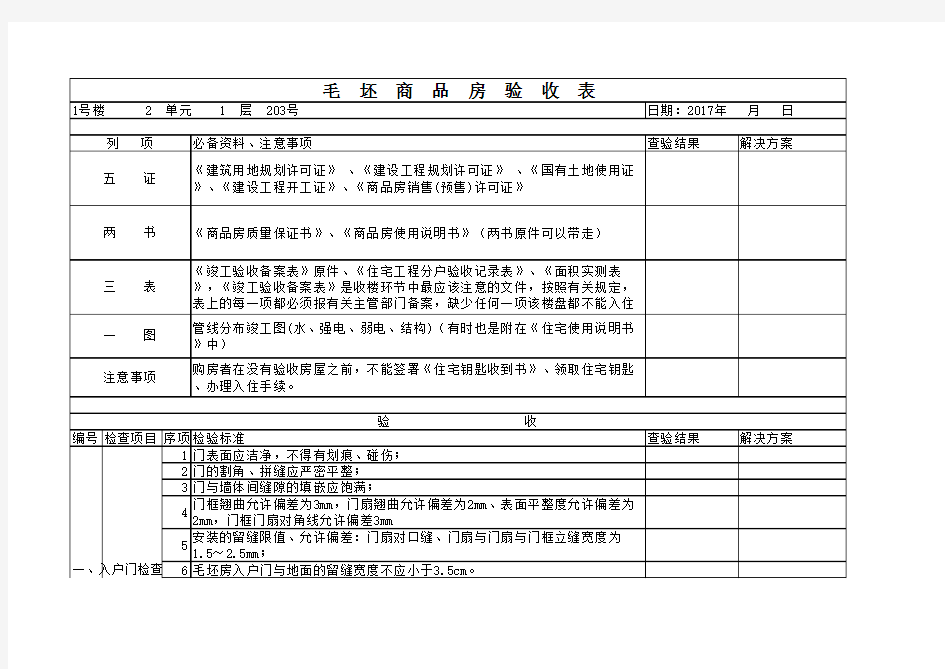 毛坯房验房专用表格详细76312