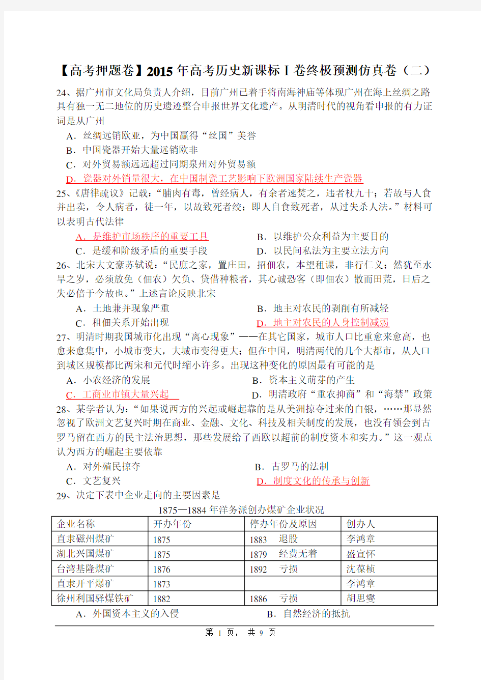 【高考押题卷】2015年高考历史新课标Ⅰ卷终极预测仿真卷(二)汇编