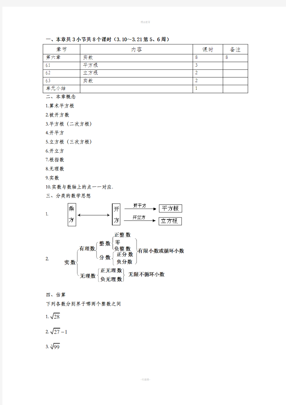 人教版七年级数学下册实数知识点