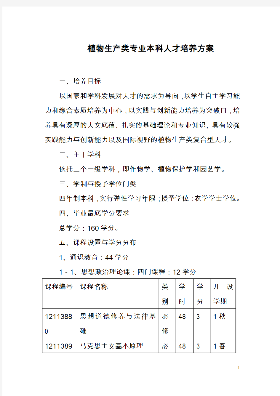 植物生产类专业本科人才培养方案(完整版)