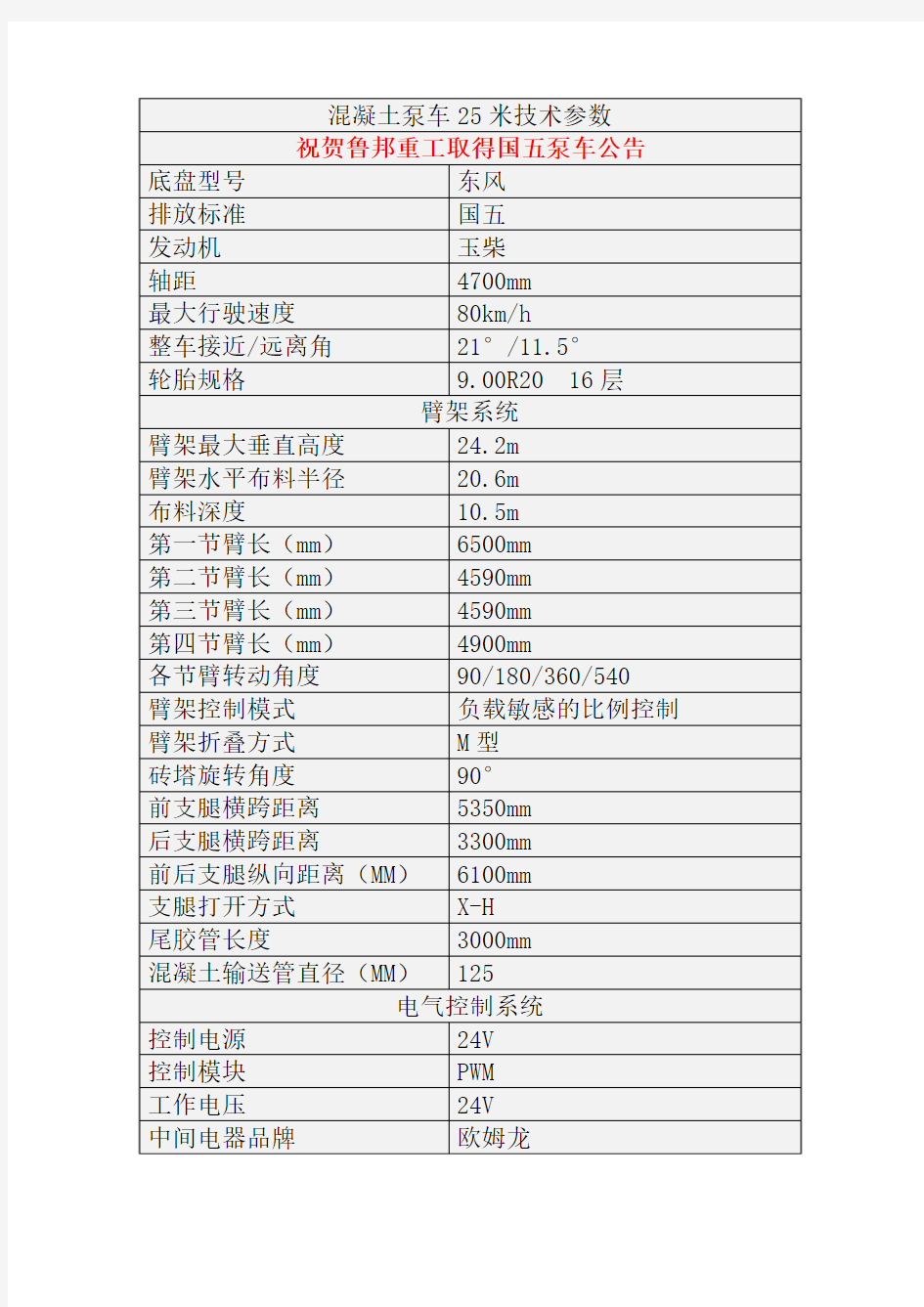 25米泵车技术参数