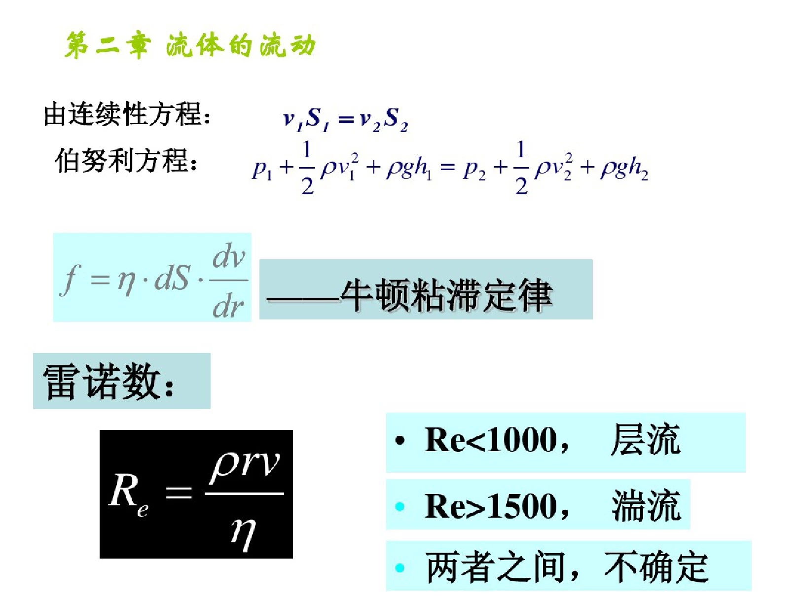 医用物理学,期末复习整理,免费下载.ppt