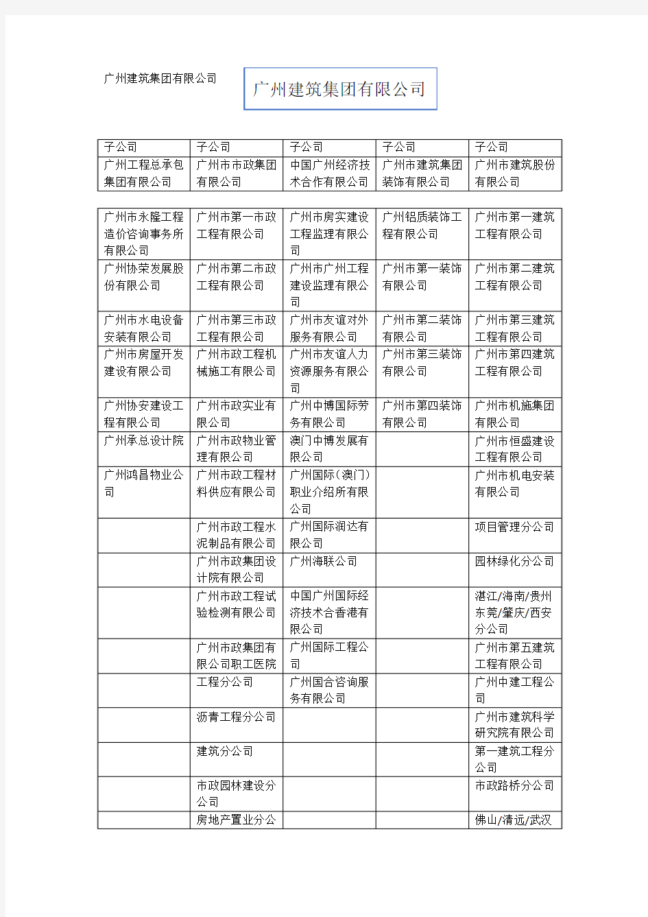 广州建筑股份有限公司组织架构