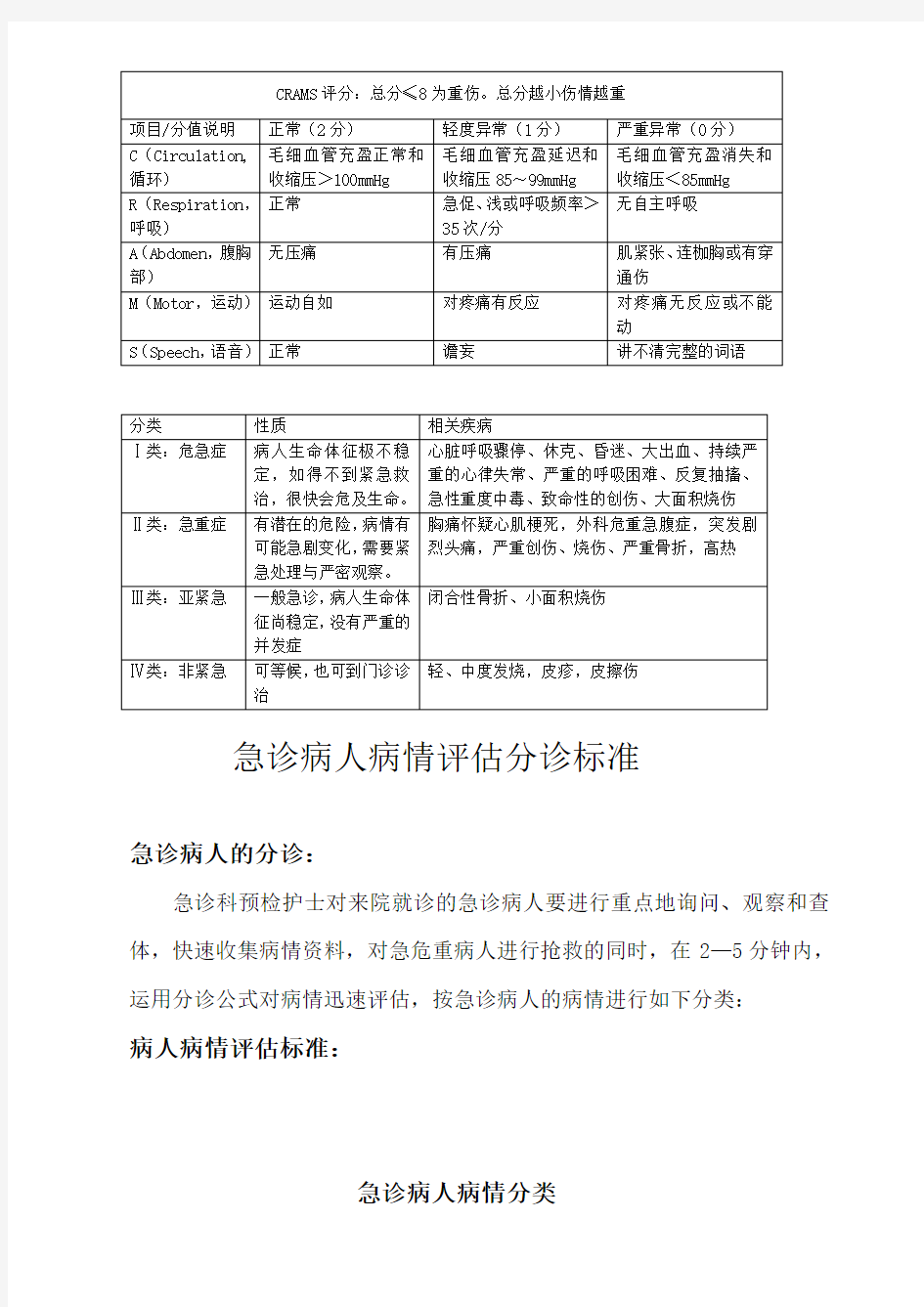 病人的分诊:急诊科预检护士对来院就诊的急诊病人要进行重点地询问