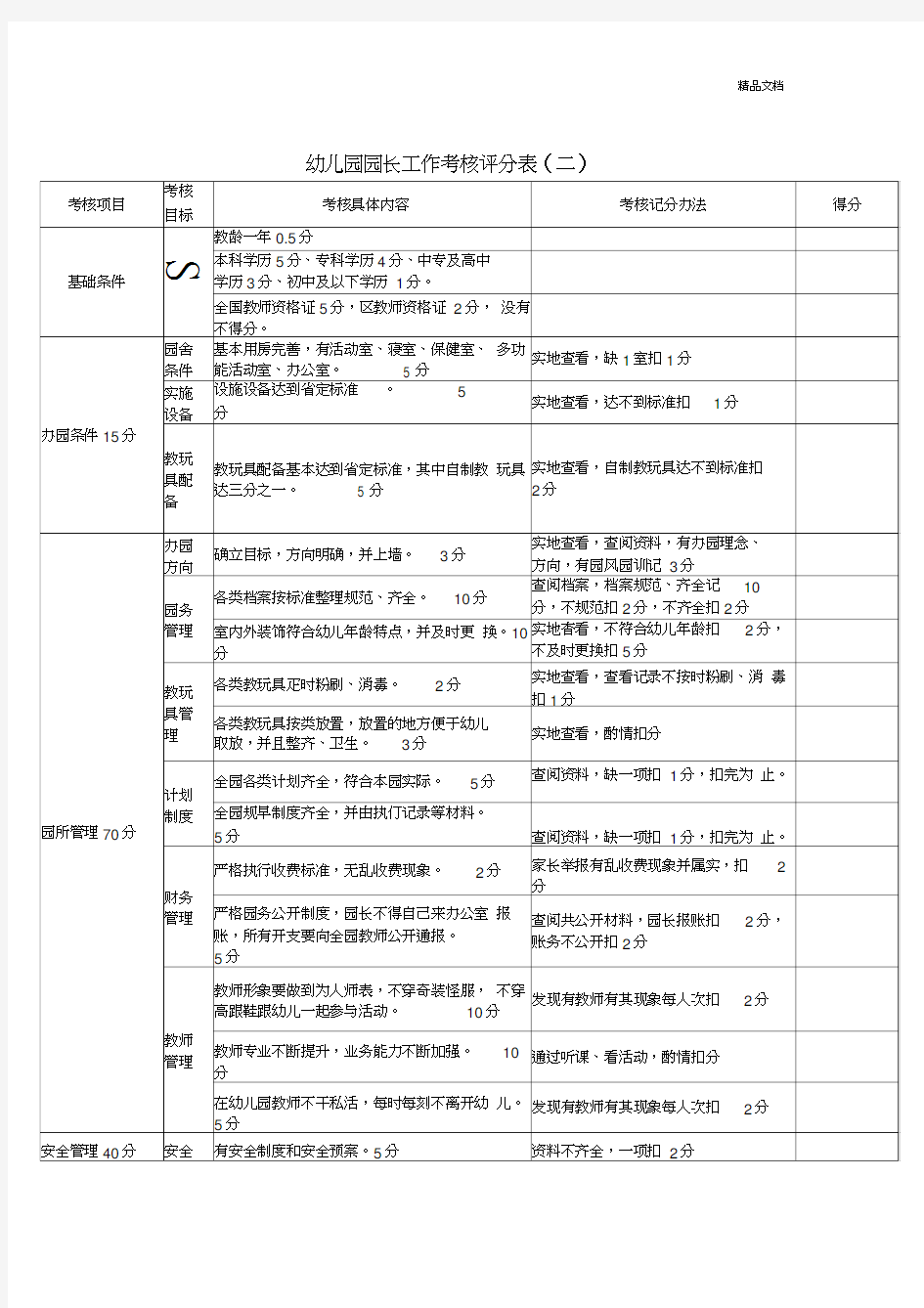 幼儿园园长考核评价细则表