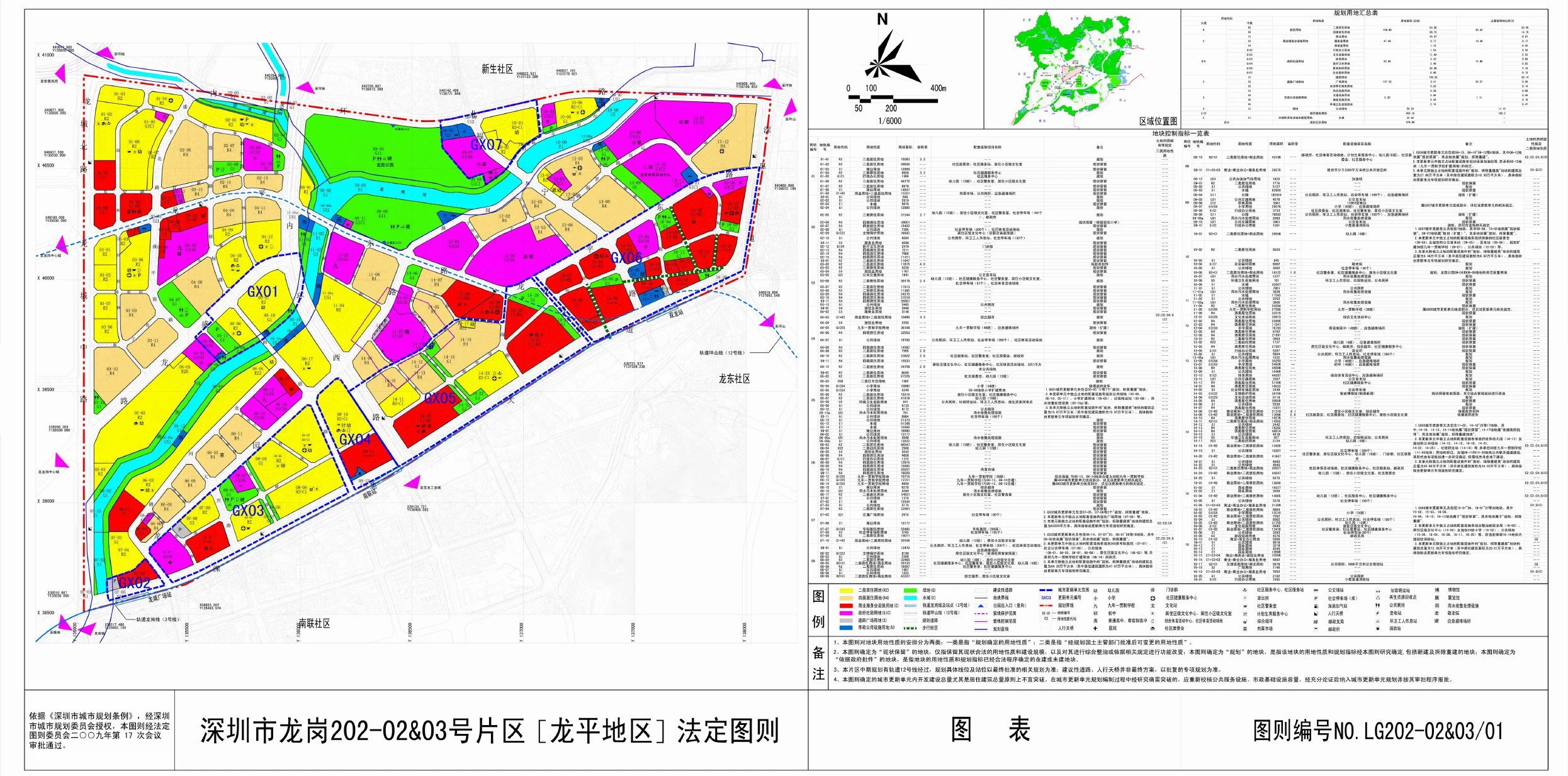 深圳市龙岗龙平地区规划(法定图则)
