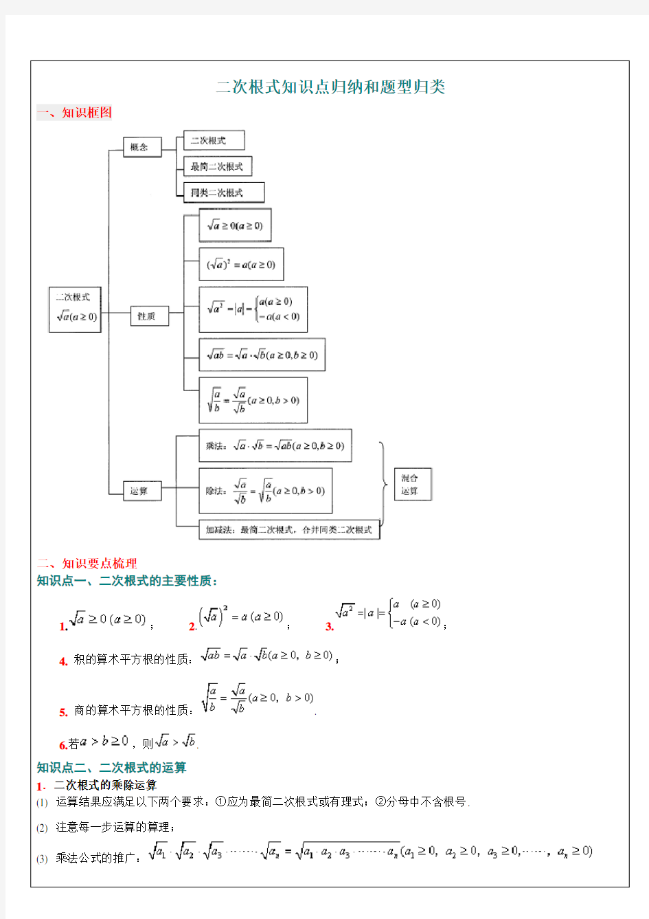 二次根式知识点归纳及题型总结-精华版