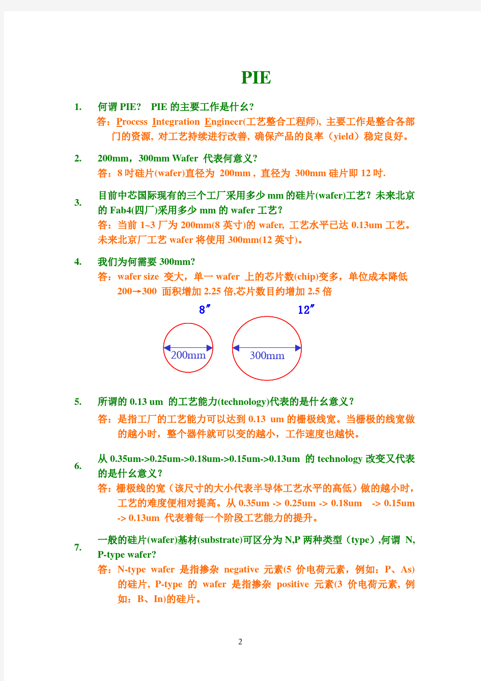 半导体集成电路制造PIE常识讲解