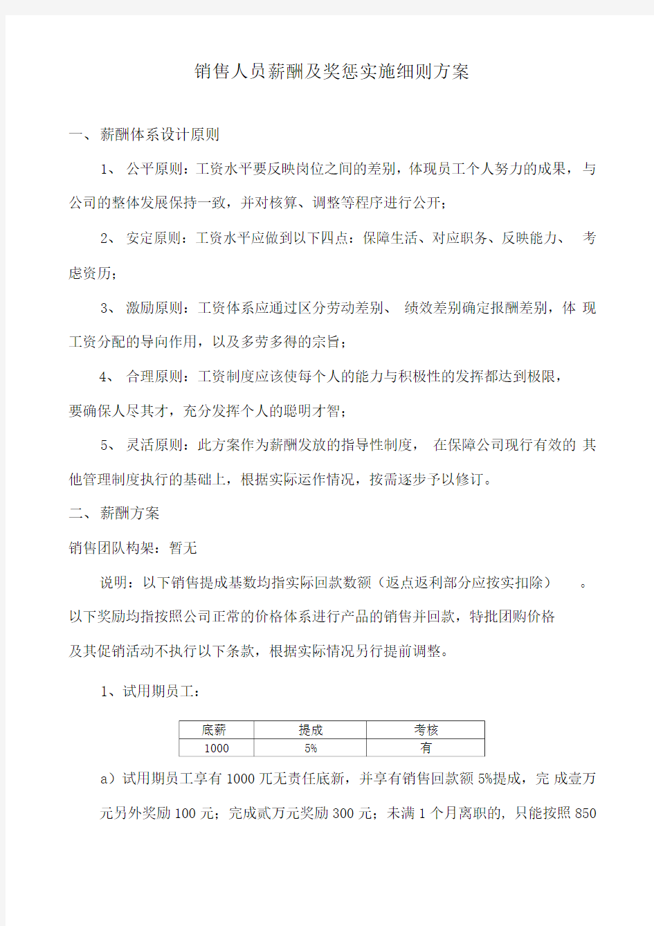 团购销售人员提成及薪酬制度