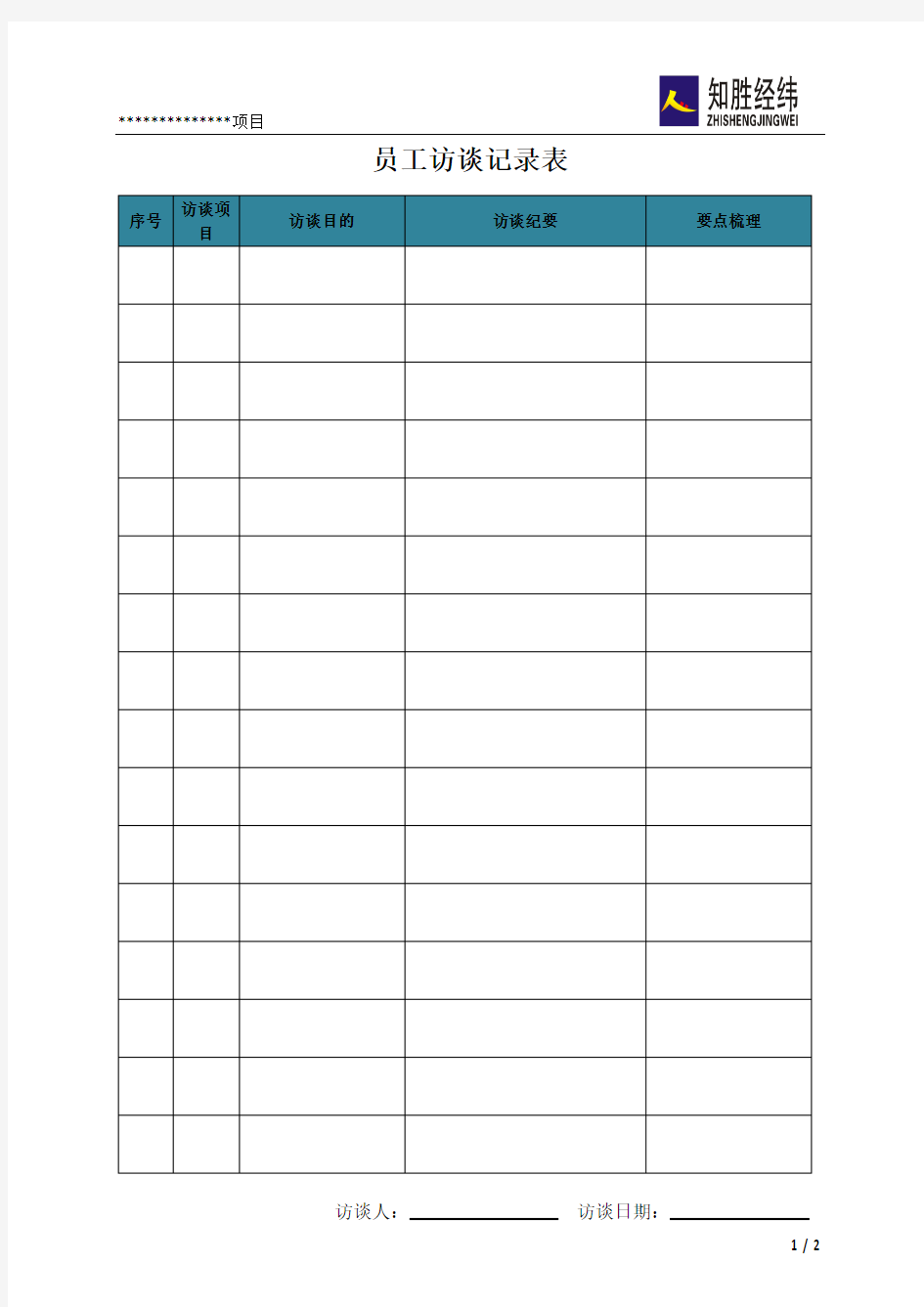 最新XX公司员工访谈记录表