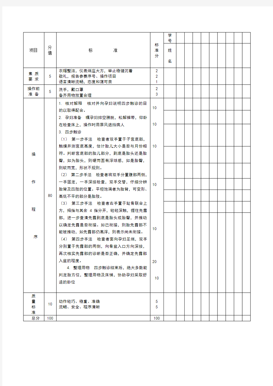 妇产科腹部四步触诊法流程标准