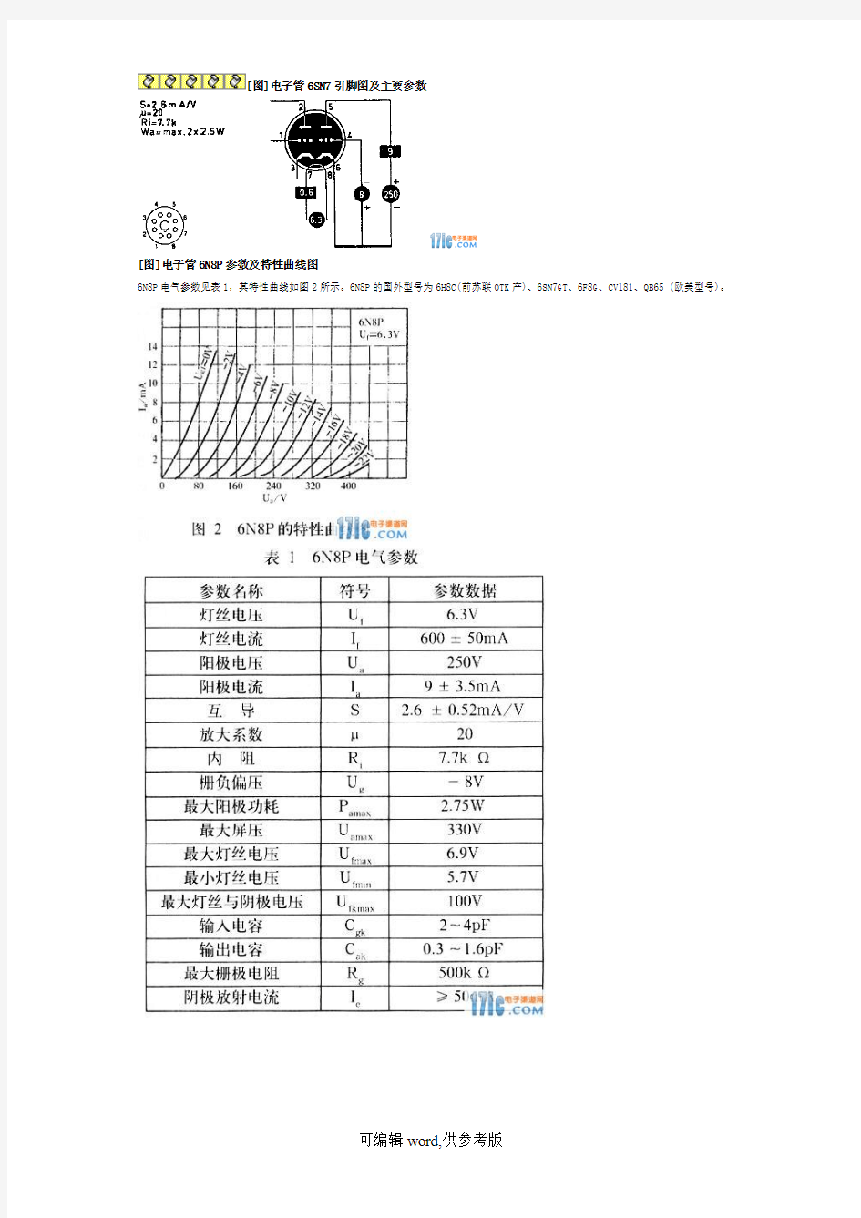 SN(6N8P)工作参数