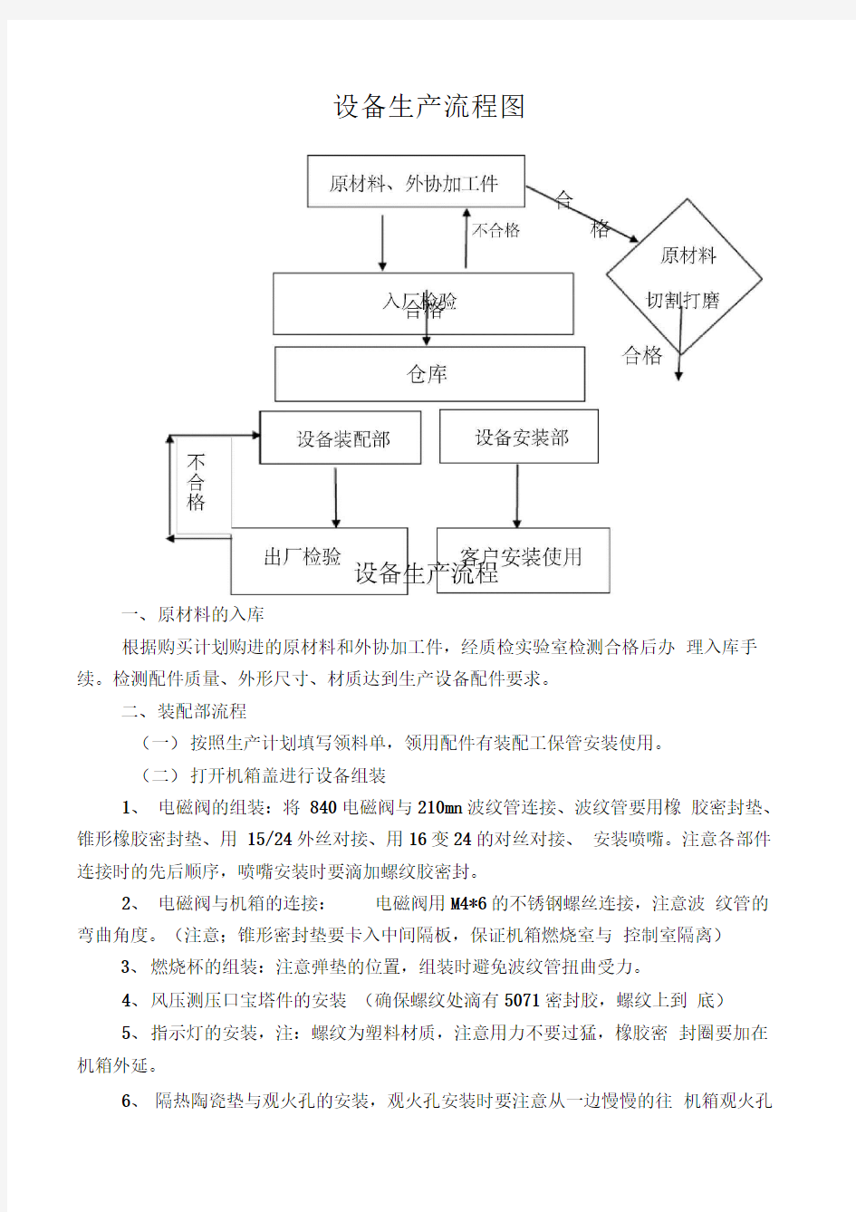 设备生产流程