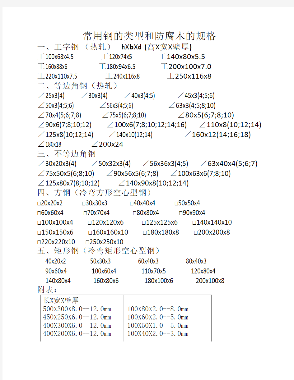 常用施工材料规格表整理—    LXLX