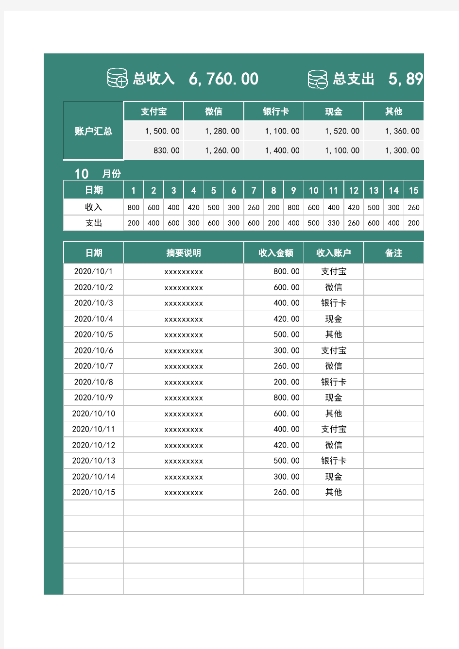 通用收入支出财务报表(按日汇总)