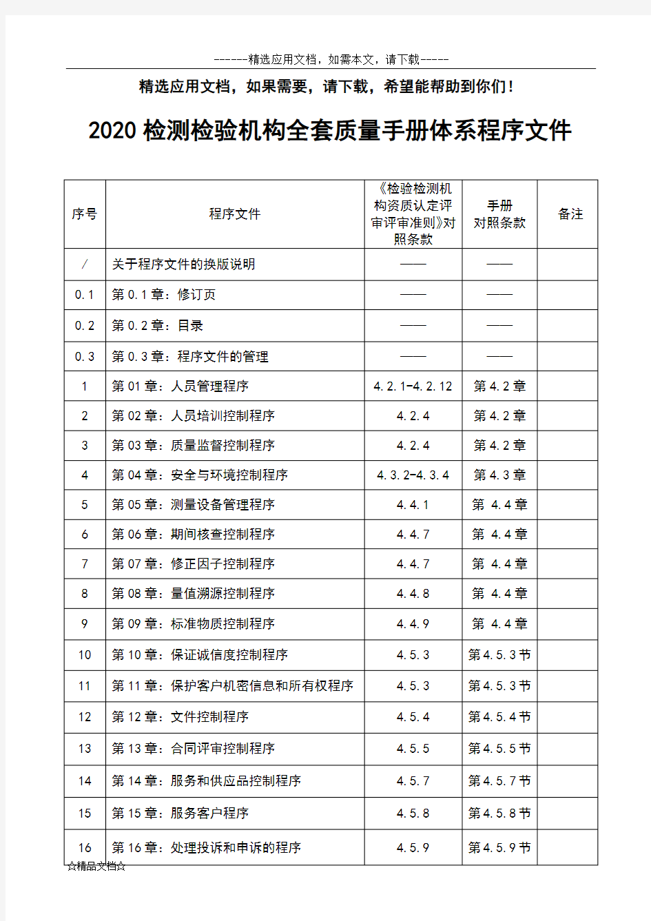 2020检测检验机构全套质量手册体系程序文件