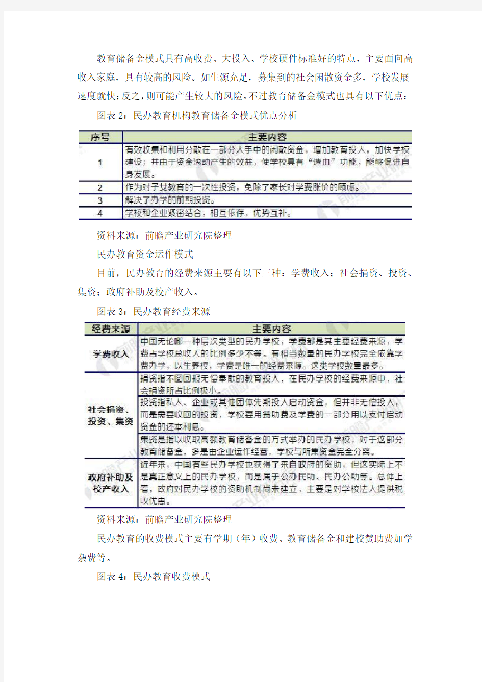 2018年民办教育行业发展情况与市场需求分析 三大领域拉动行业需求增长【组图】