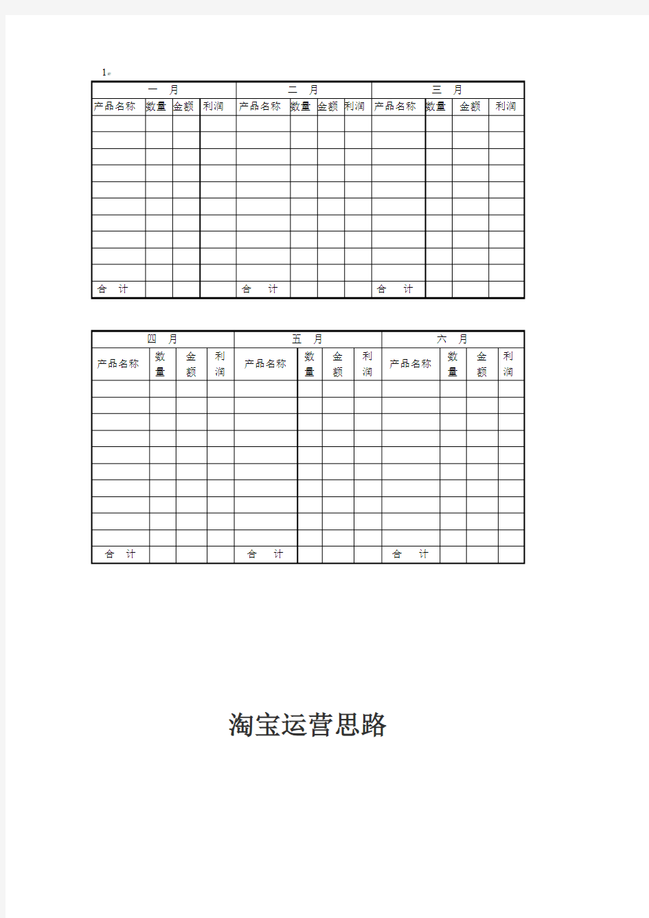 淘宝运营思路及架构