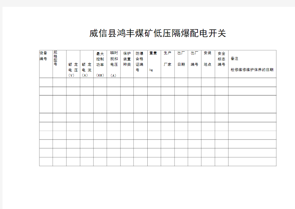 煤矿机电设备检修记录