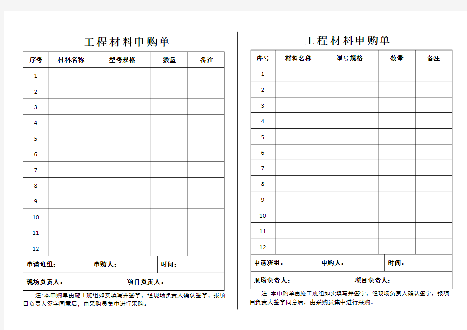 工程材料申购单