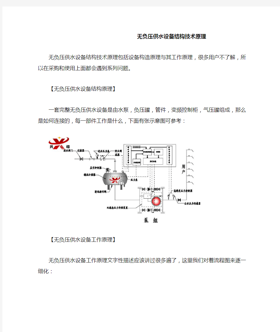 无负压供水设备结构技术原理