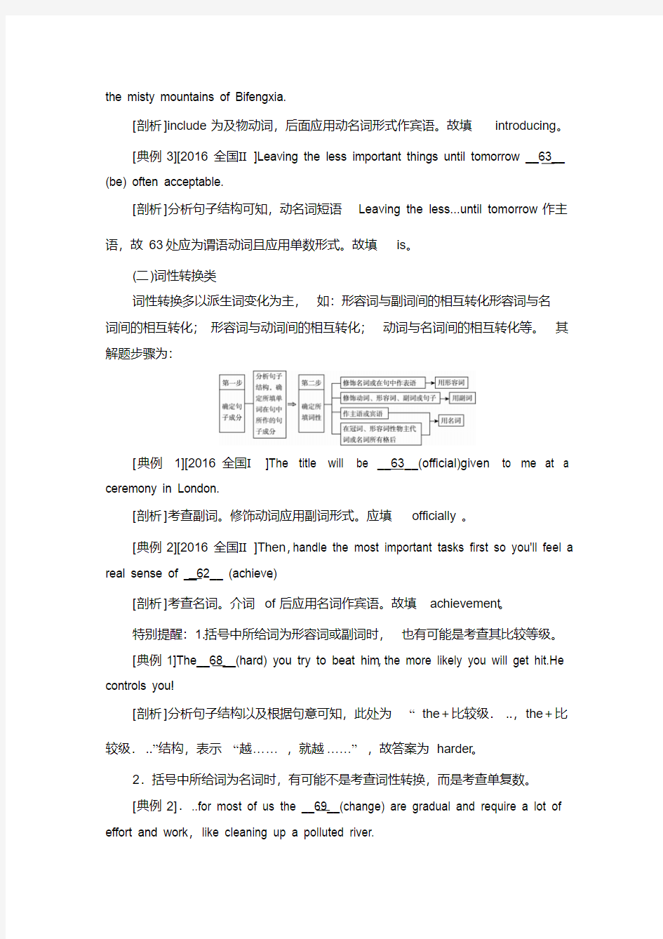 2018高考英语语法填空高分秘籍(绝对精品)