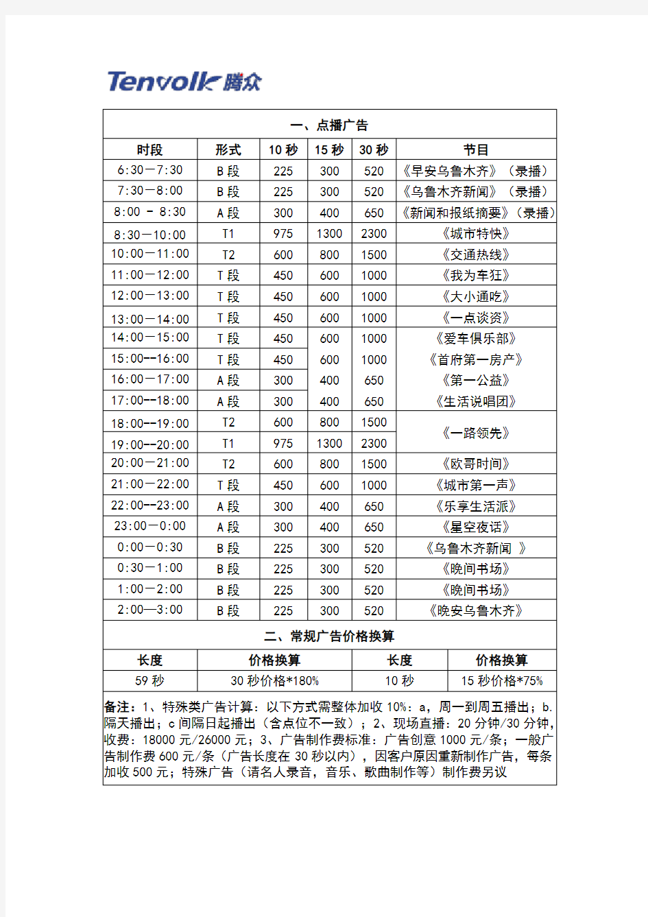 乌鲁木齐电台广告、乌鲁木齐交通广播(fm97.4)广告价格表