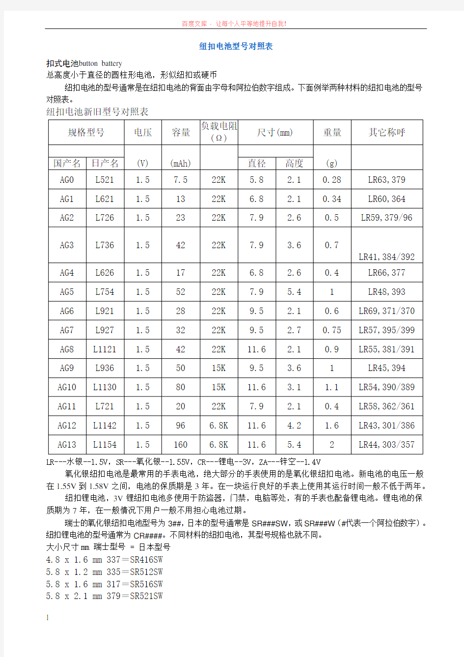 纽扣电池型号对照表 (1)