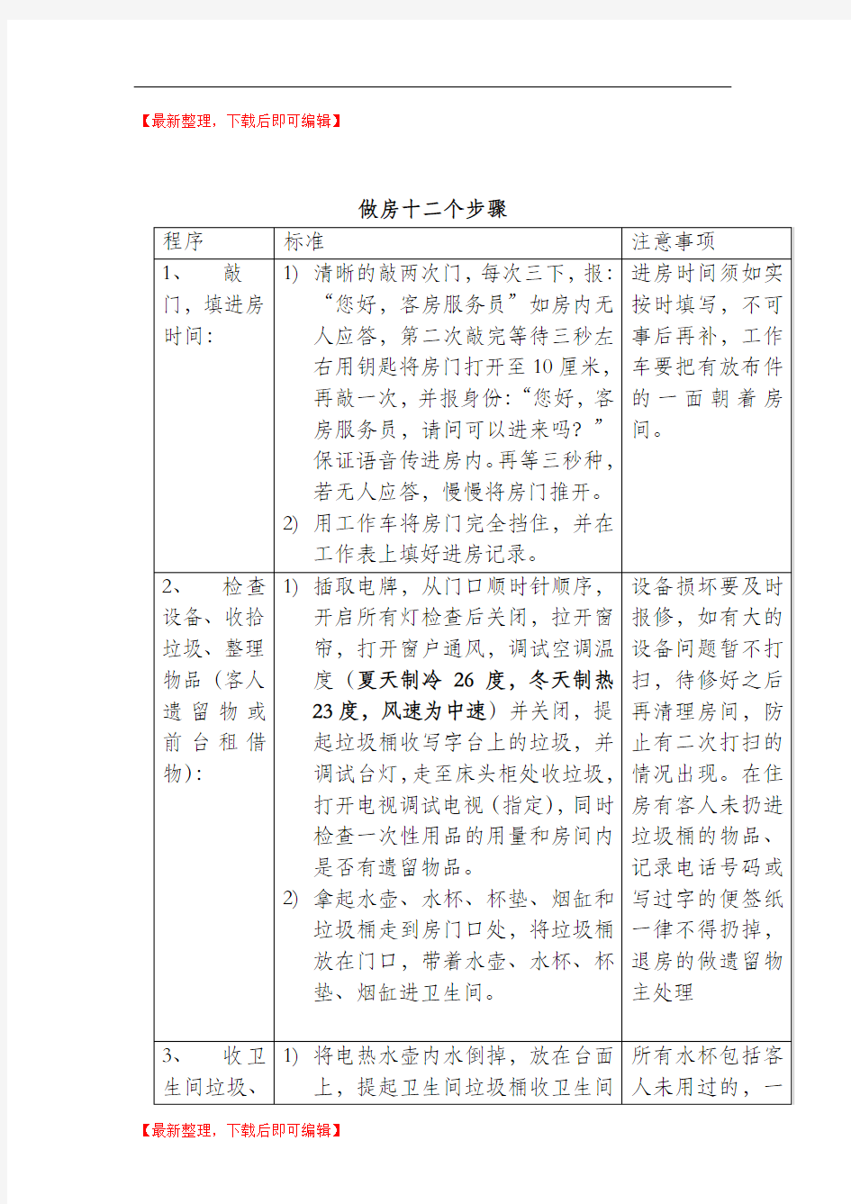 酒店客房做房十二个步骤(精品资料).doc