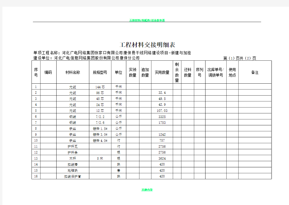 工程材料明细表新