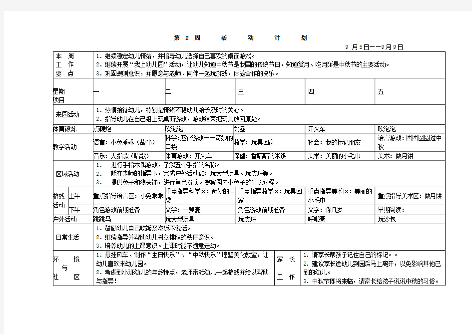 幼儿园小班上学期周教学计划表(17周)