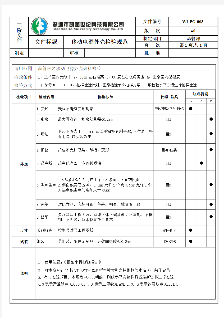 移动电源外壳检验规范