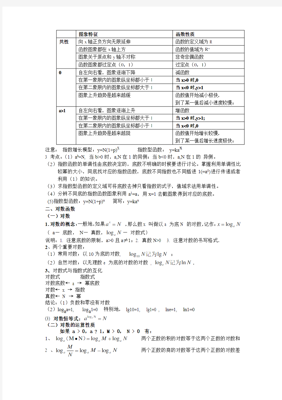 人教版高中数学必修一 基本初等函数知识点总结