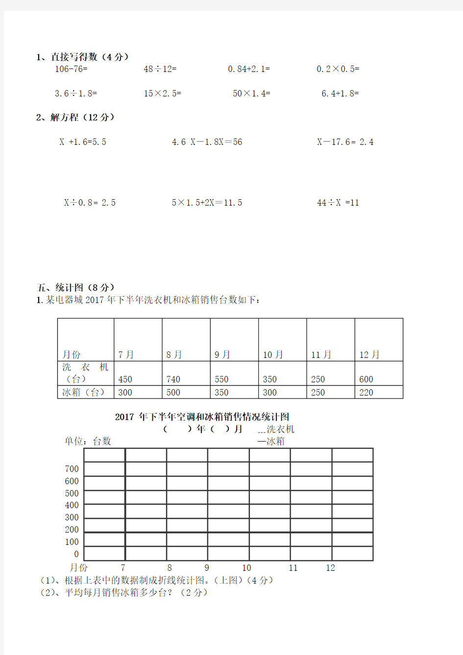 (完整版)五年级下册数学第一次月考试卷