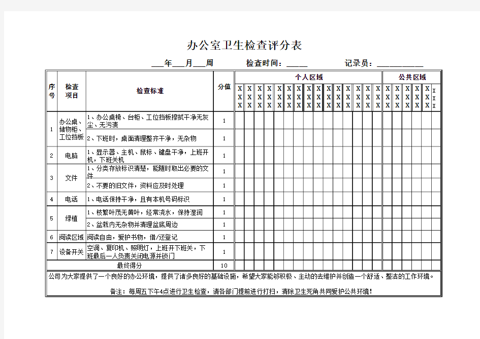 办公室卫生检查评分表