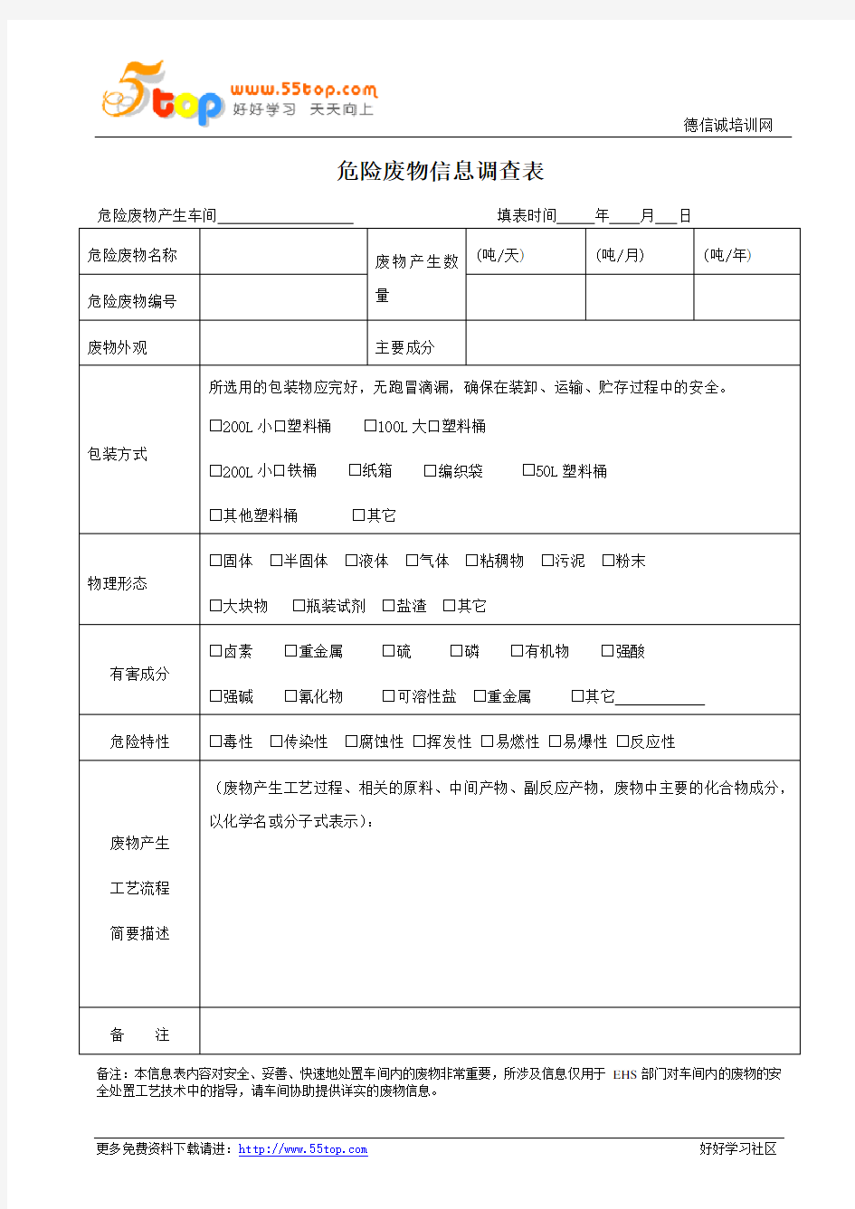 危险废物信息调查表