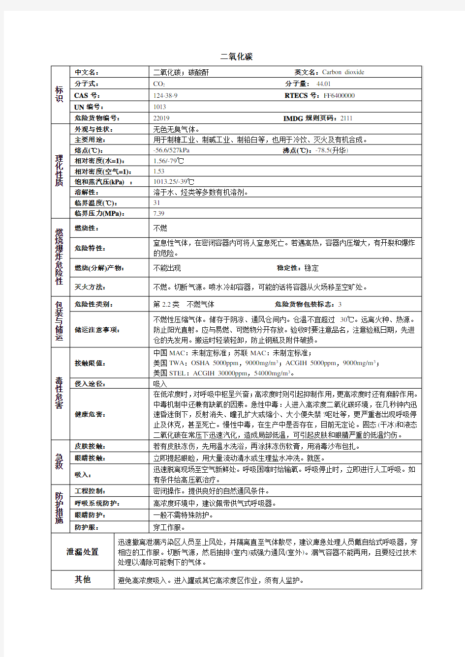 二氧化碳化学品安全技术说明书MSDS