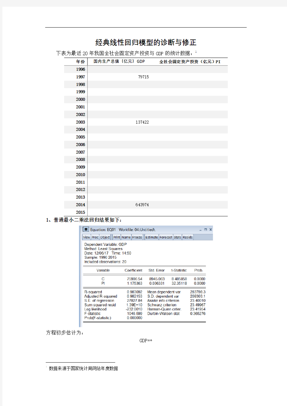 经典线性回归模型的诊断与修正