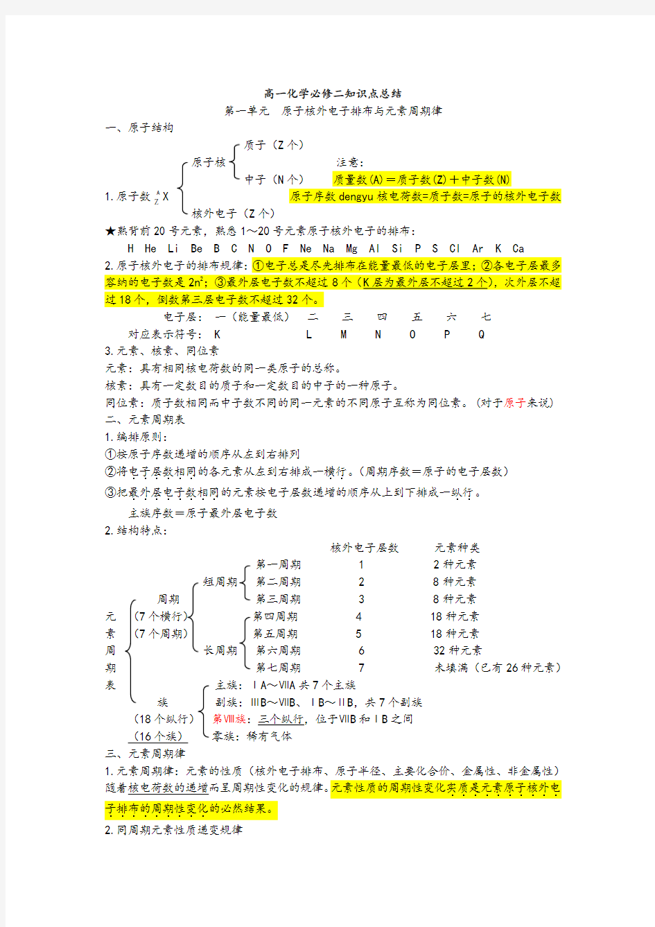 高一化学必修二第一单元知识点总结