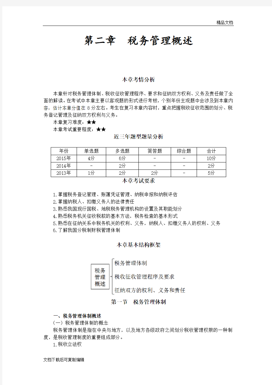 (CPA考试)第二章  税务管理概述1