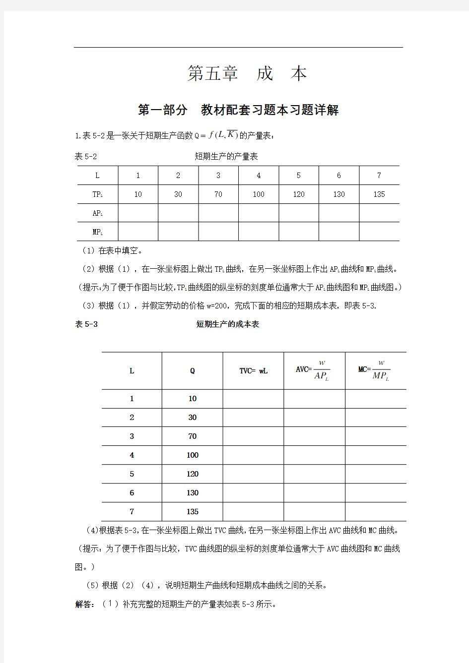 人大版微观经济学(第三版)课后答案第5-6章