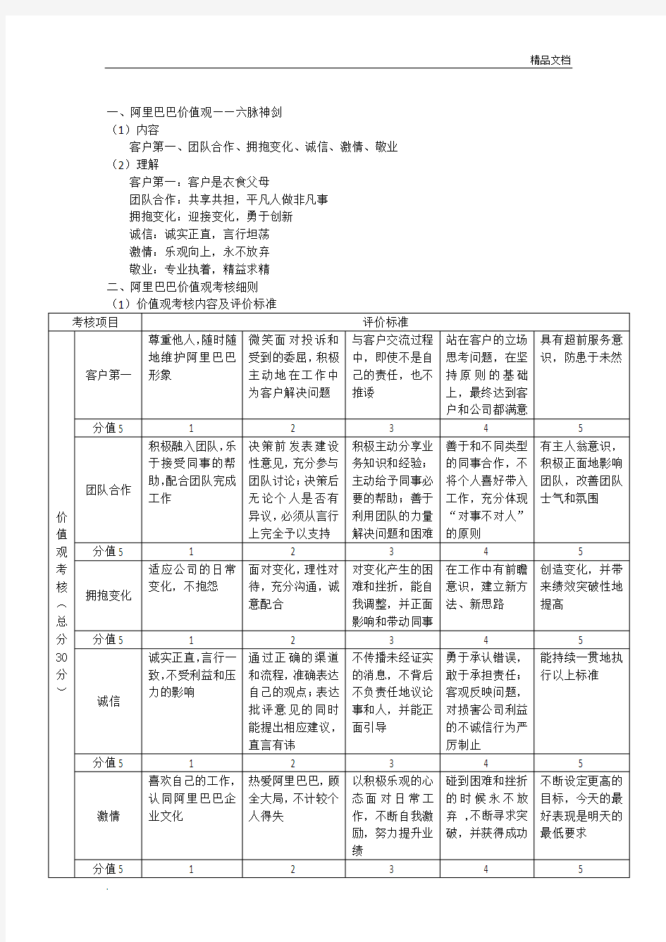 价值观考核