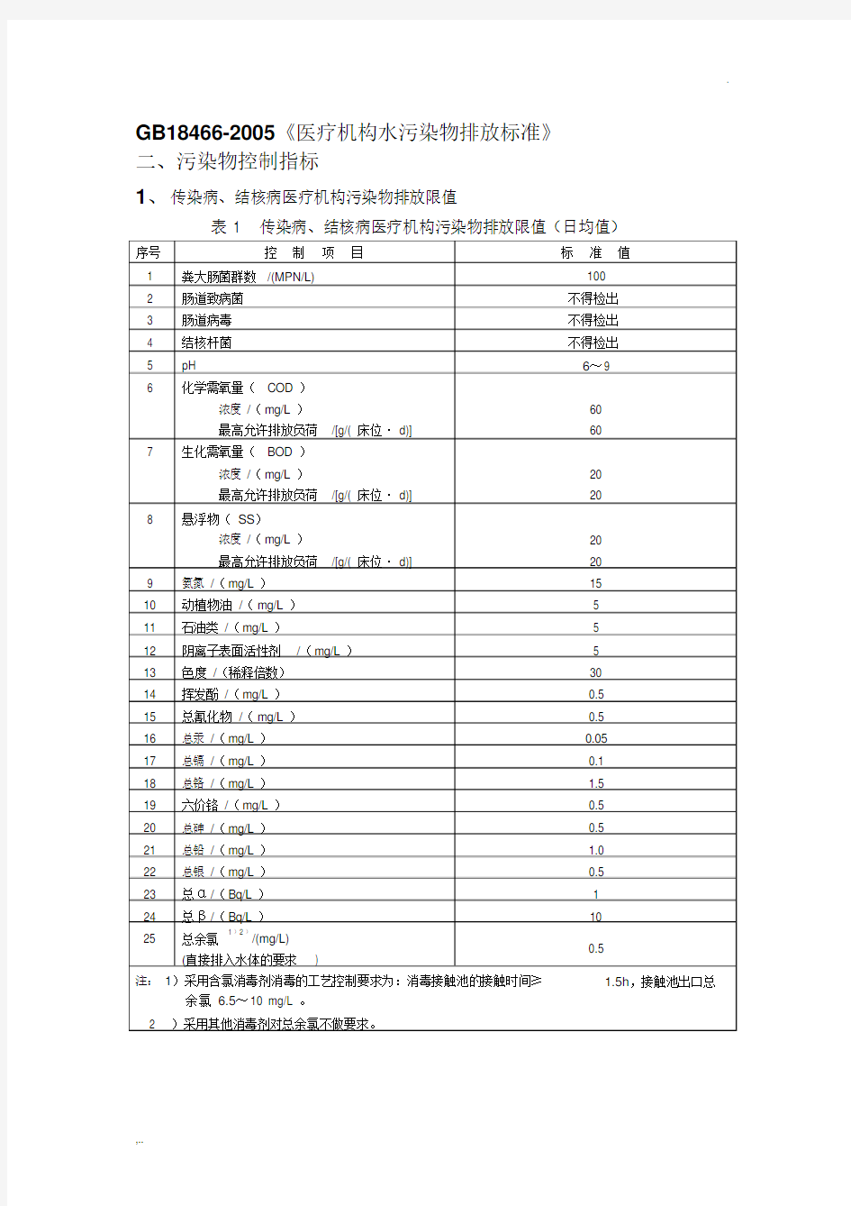 GB184662005《医疗机构水污染物排放标准