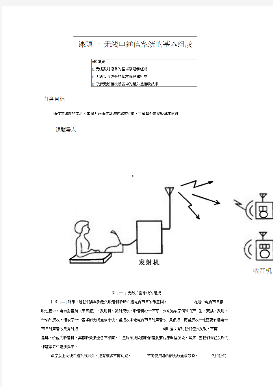 无线电通信系统的基本组成(个人整理)